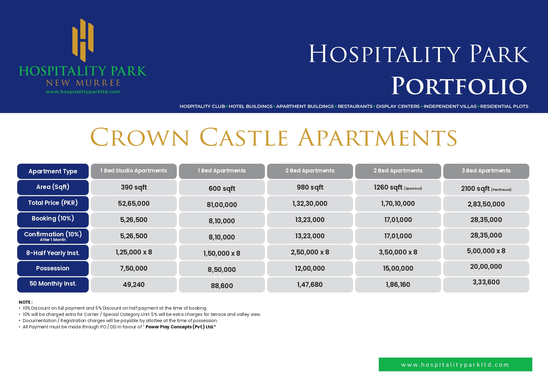 Crown Castle Apartments Price List