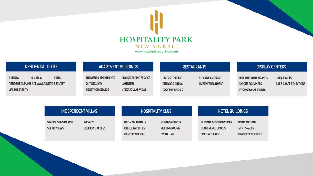 Residential Hospitality Project in New Murree