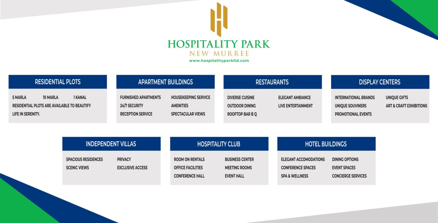 Residential Hospitality Project in New Murree | Hospitality Park New Murree