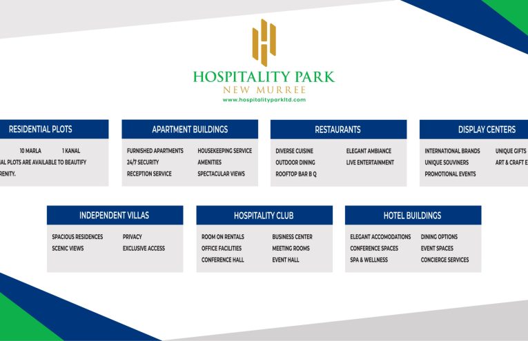 Residential Hospitality Project in New Murree | Hospitality Park New Murree